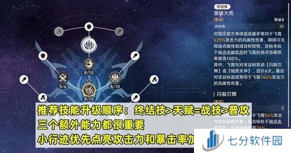 崩坏星穹铁道飞霄配队、遗器、出装推荐    2.5飞霄养成攻略大全图片2