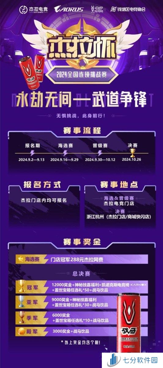 技嘉热血助力！无惧挑战！杰拉杯2024全国电竞挑战赛一触即发！
