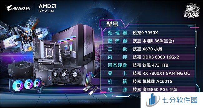 技嘉AORUS共邀EQ118与TYLOO无畏契约战队，双星闪耀