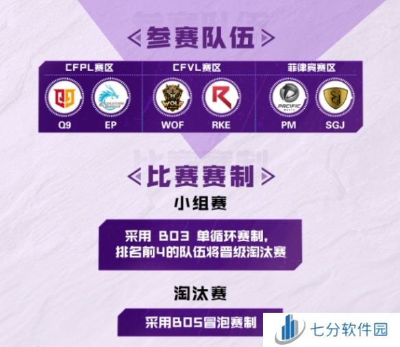 cfs2024亚洲系列赛介绍 cfs2024亚洲系列赛秋季赛赛事汇总