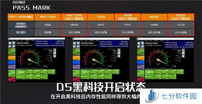 技嘉AORUS共邀EQ118与TYLOO无畏契约战队，双星闪耀
