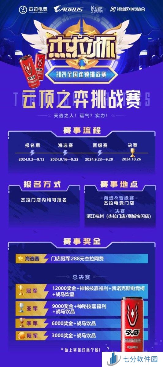 技嘉热血助力！无惧挑战！杰拉杯2024全国电竞挑战赛一触即发！