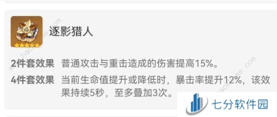 原神克洛琳德圣遗物怎么搭配 克洛琳德最强圣遗物推荐图片2