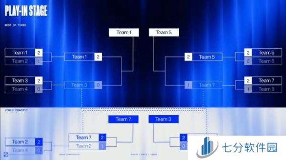 lol全球总决赛2024什么时候 lol全球总决赛2024比赛时间介绍