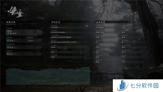 《黑神话：悟空》不欺天命！影驰 GeForce RTX 4070 Ti SUPER 特别纪念版登场！