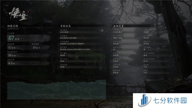 《黑神话：悟空》不欺天命！影驰 GeForce RTX 4070 Ti SUPER 特别纪念版登场！