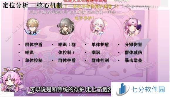 原神4.6符玄养成攻略 符玄复刻光锥配队搭配推荐图片5