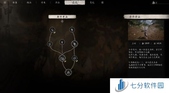 黑神话悟空加点推荐 2024黑神话悟空全流派加点攻略大全