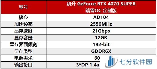耕升 GeForce RTX 4070 SUPER 踏雪OC 定制版评测!DLSS 3完美体验2K《黑神话:悟空》!