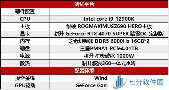 耕升 GeForce RTX 4070 SUPER 踏雪OC 定制版评测!DLSS 3完美体验2K《黑神话:悟空》!