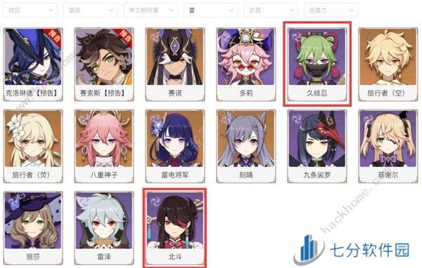 原神殊形之龙第三天怎么打 殊形之龙第三天速通阵容打法攻略图片6