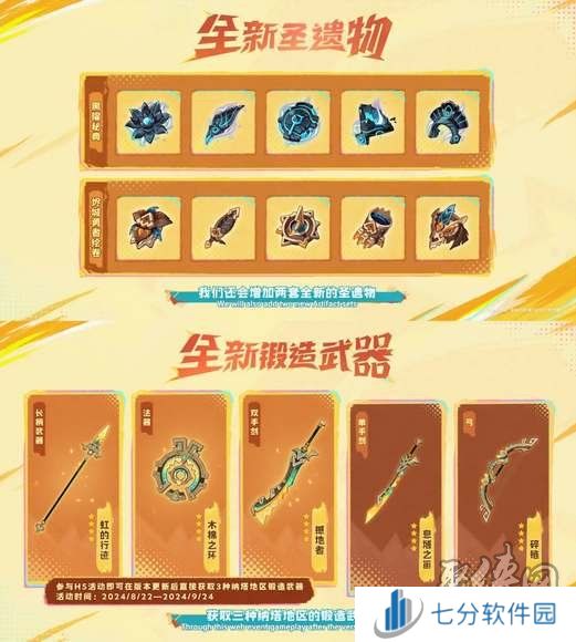 原神5.0福利内容大全 原神5.0有什么新内容和福利活动