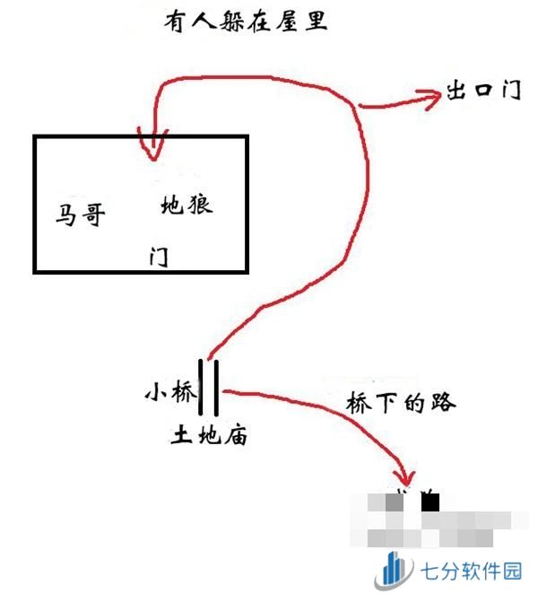 黑神话悟空攻略路线推荐支线隐藏一网打尽 全剧情流程全结局攻略