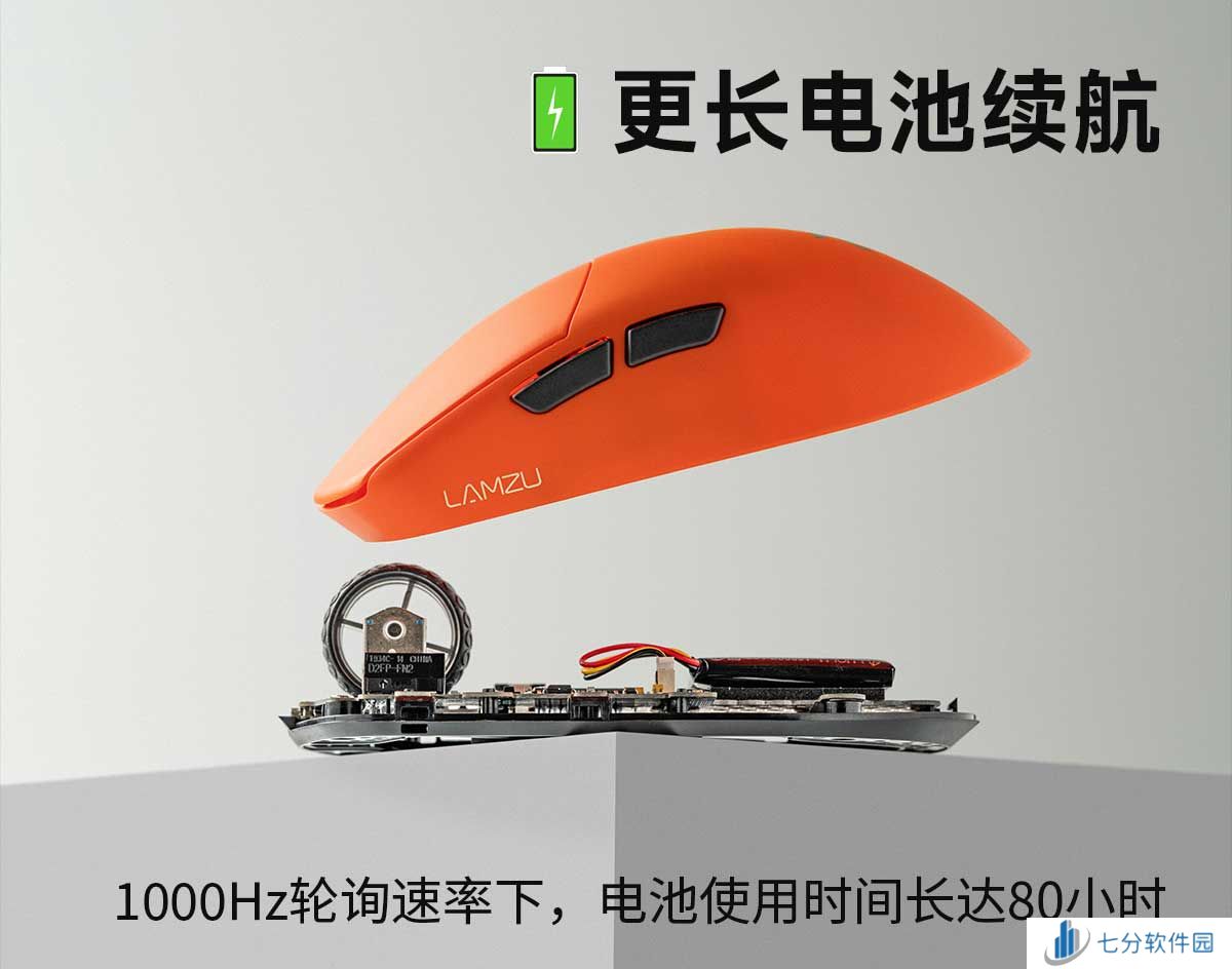 FNATIC×LAMZU MAYA 8K新品发布抖音直播活动盛大启幕——热浪滚烫，8K青春精准导航