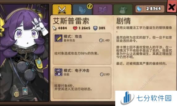 勇士食堂角色排行榜 国服全角色强度培养推荐图片7