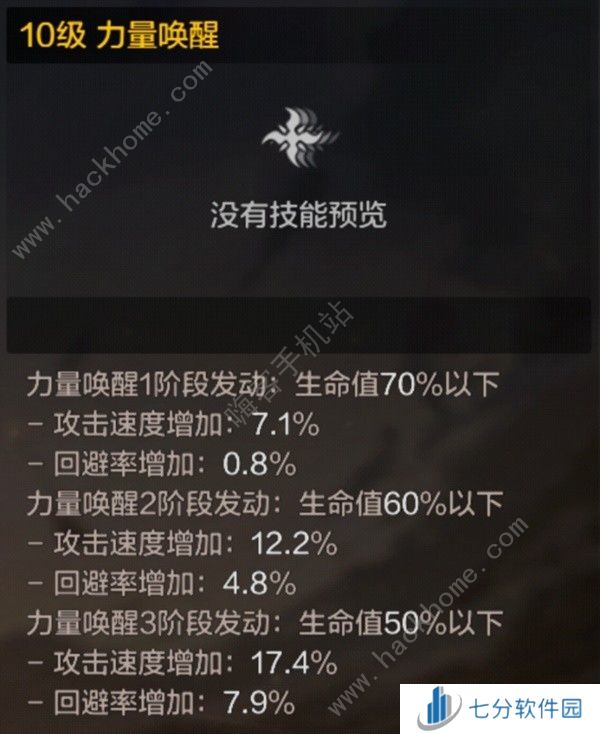 地下城与勇士起源狂战士技能加点推荐 DNF手游狂战士技能怎么用图片3