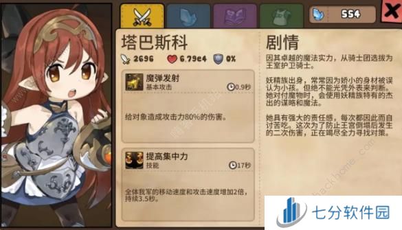 勇士食堂角色排行榜 国服全角色强度培养推荐图片13