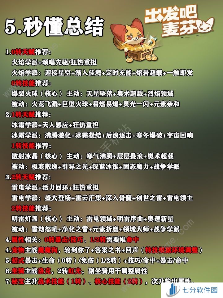 出发吧麦芬学者0-2转攻略 学者转职技能天赋搭配推荐[多图]图片6