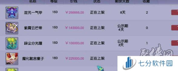 梦幻西游藏宝阁角色手续费怎么计算的 藏宝阁角色手续费计算规则