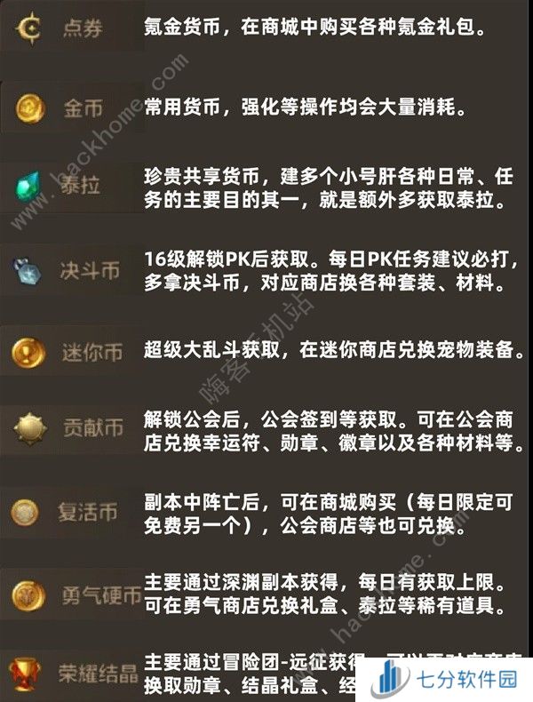 地下城与勇士起源货币大全 金币点券泰拉决斗币获取途径一览图片3