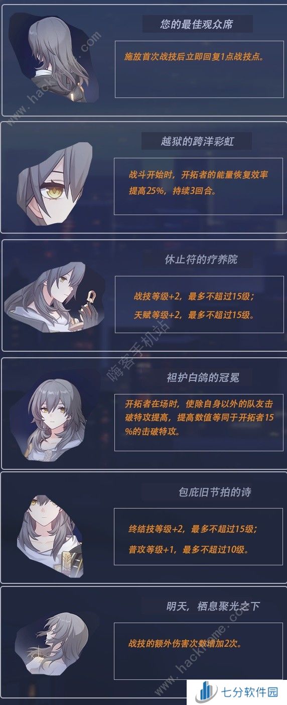 崩坏星穹铁道2.2超击破队配队攻略 2.2超击破队伍培养推荐图片4