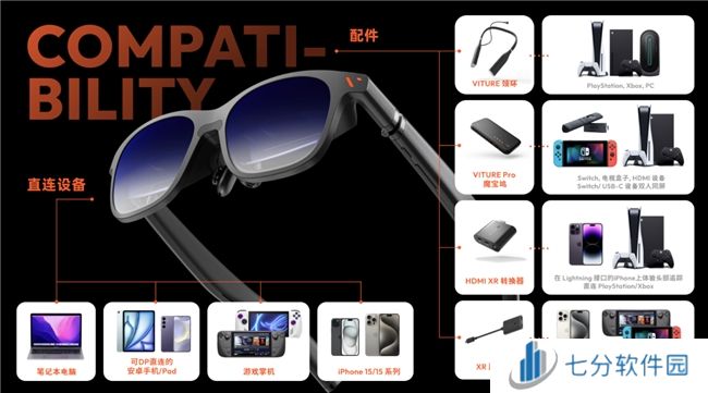 上架即脱销,海外卖爆的 VITURE Pro XR眼镜国内上市