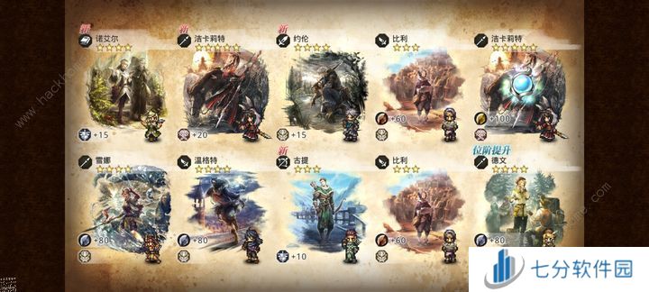 歧路旅人大陆的霸者新手练度攻略 角色升星获取推荐[多图]图片3