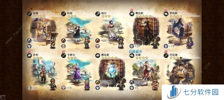 歧路旅人大陆的霸者开服最强五星角色推荐 新手五星角色哪些好[多图]图片2