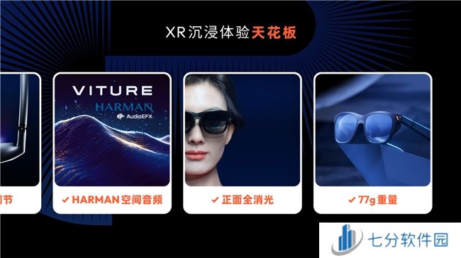 上架即脱销,海外卖爆的 VITURE Pro XR眼镜国内上市
