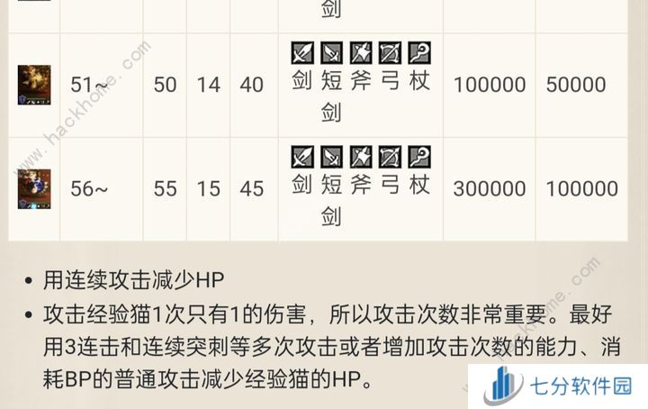 歧路旅人大陆的霸者凯特琳怎么抓 凯特琳猫抓取攻略[多图]图片2