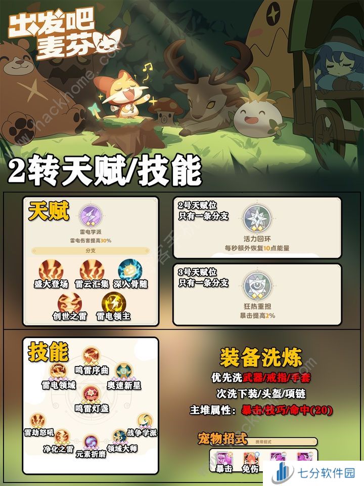 出发吧麦芬学者0-2转攻略 学者转职技能天赋搭配推荐[多图]图片4