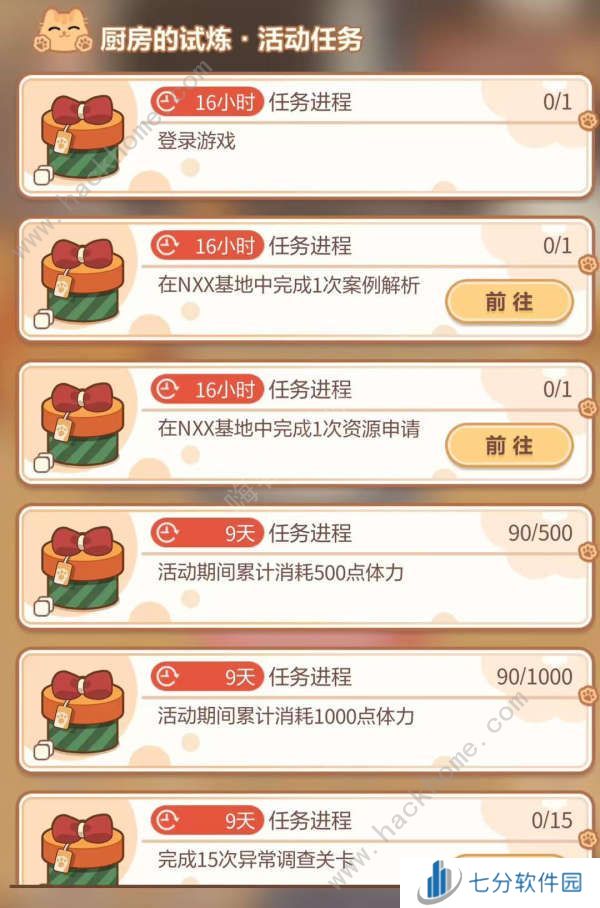 未定事件簿厨房的试炼糖果配方大全 厨房的试炼糖果奖励全拿技巧图片2