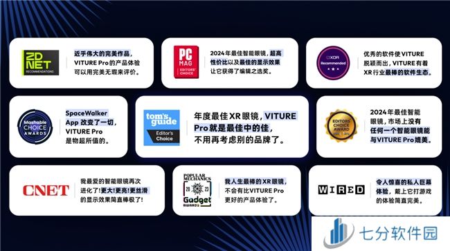 上架即脱销,海外卖爆的 VITURE Pro XR眼镜国内上市