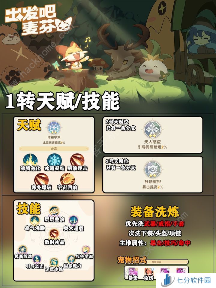 出发吧麦芬学者0-2转攻略 学者转职技能天赋搭配推荐[多图]图片3