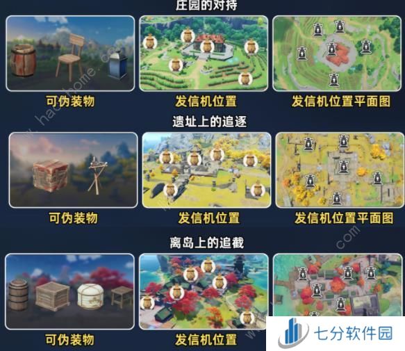 原神风行迷踪躲猫猫怎么玩 风行迷踪躲猫猫规则奖励详解图片7