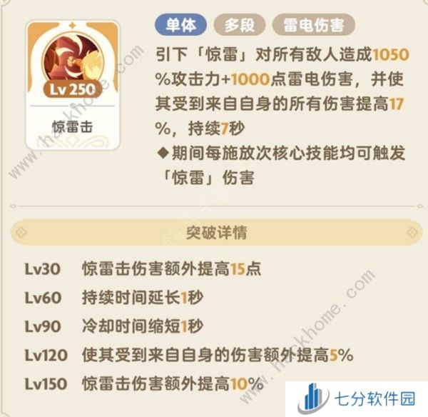 出发吧麦芬前期剑士技能怎么搭配 前期剑士技能搭配推荐[多图]图片3