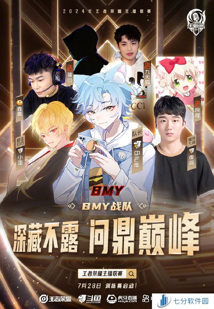 王者荣耀2024主播联赛成员有哪些 2024主播联赛成员分组名单介绍