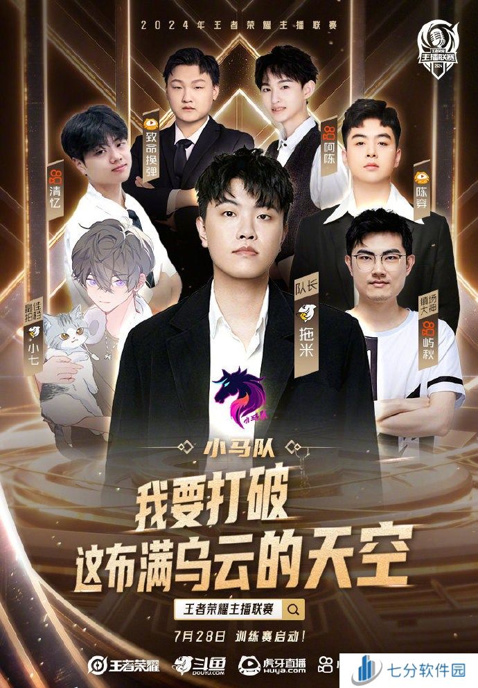 王者荣耀2024主播联赛成员有哪些 2024主播联赛成员分组名单介绍