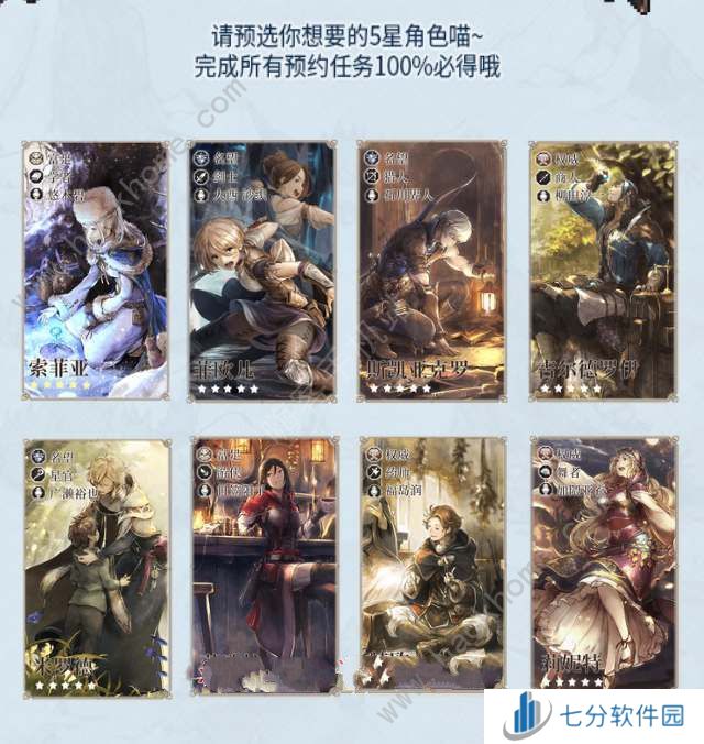 歧路旅人大陆的霸者预抽卡角色推荐 2024自选五星哪个好[多图]图片1