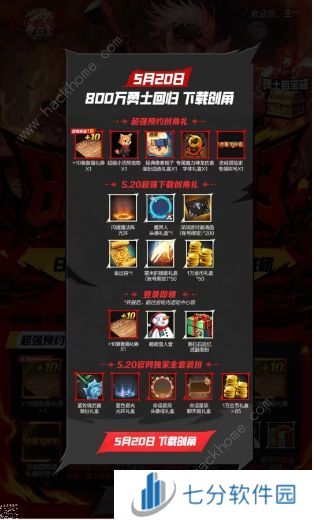 dnf手游2024预创建角色活动怎么参加 预创建角色活动奖励获取详解图片2