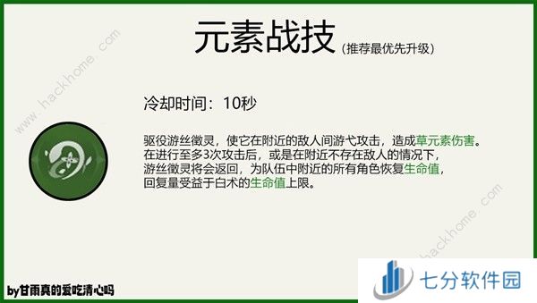 原神4.6白术培养攻略 4.6白术出装配队搭配推荐图片4