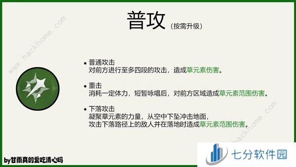 原神4.6白术培养攻略 4.6白术出装配队搭配推荐图片3