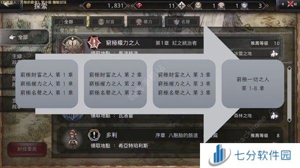 歧路旅人大陆的霸者开局规划攻略 新手前期怎么玩[多图]图片2