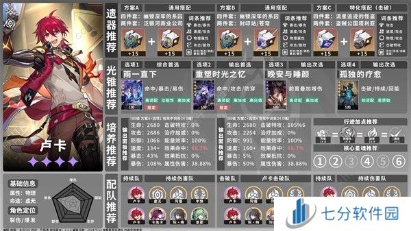 崩坏星穹铁道2.2全虚无命途角色攻略一图流 2.2虚无命途角色培养推荐图片7