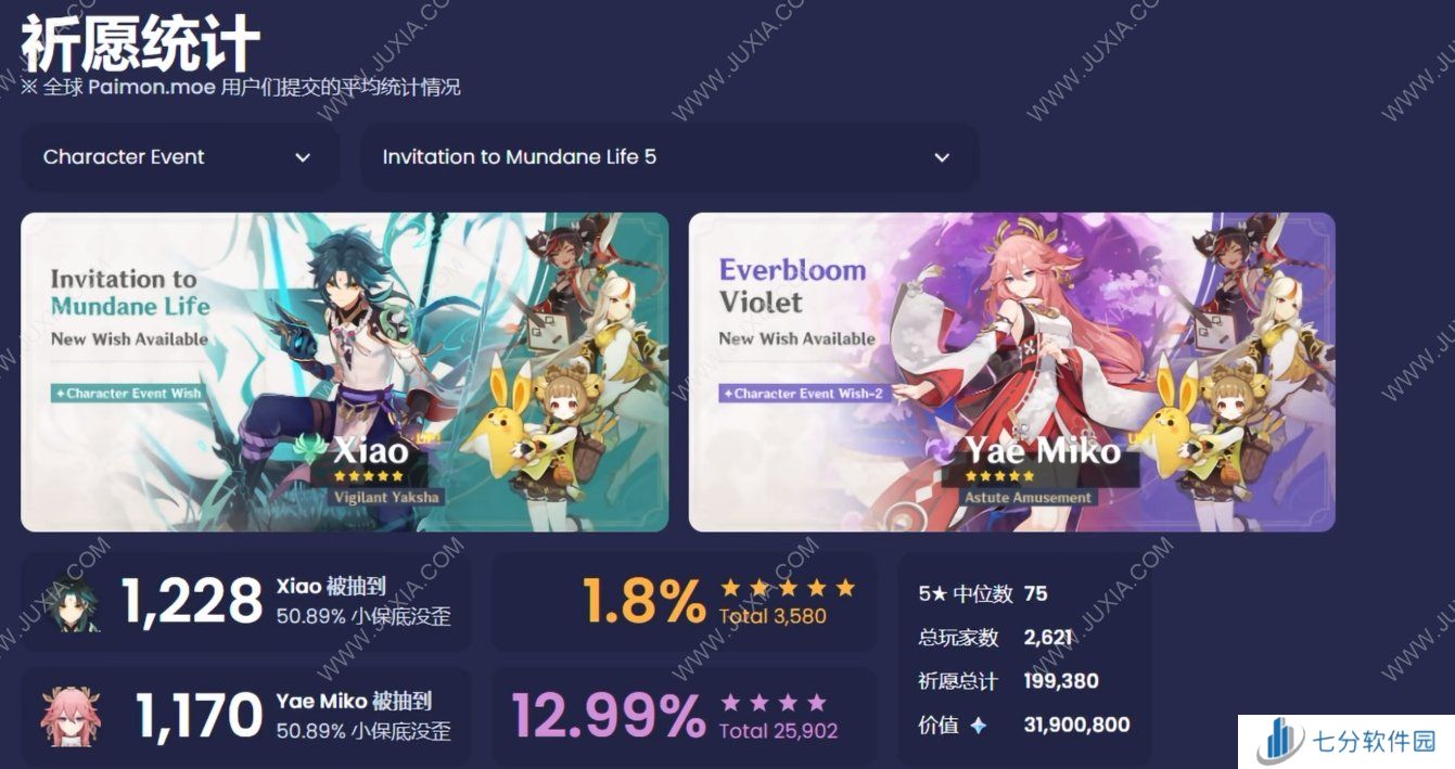 重氪之下为何也有勇夫？简要谈谈抽卡二游的发展及其成瘾的心理机制