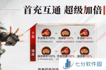 永劫无间手游双端互通福利有哪些 永劫无间手游双端互通福利一览