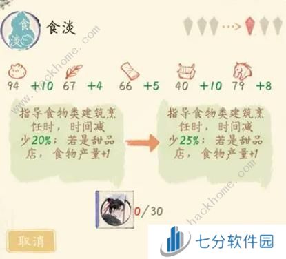 淡墨水云乡名士培养攻略 名士天赋属性及升阶技巧[多图]图片8