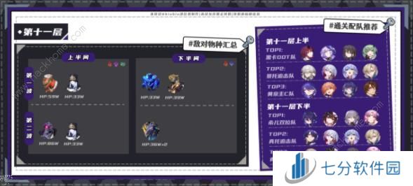 崩坏星穹铁道2.2混沌回忆第一期攻略 2.2混沌回忆第一期速通教程图片11