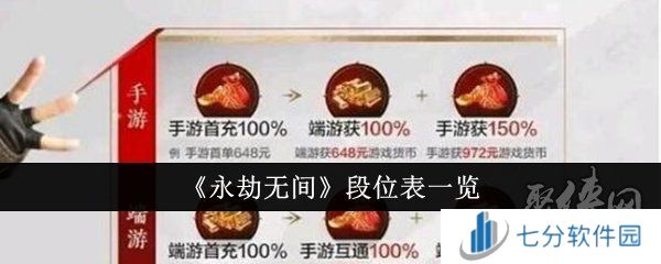 永劫无间段位分数一览表 永劫无间最新段位表一览