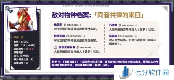 崩坏星穹铁道2.2混沌回忆第一期攻略 2.2混沌回忆第一期速通教程图片5